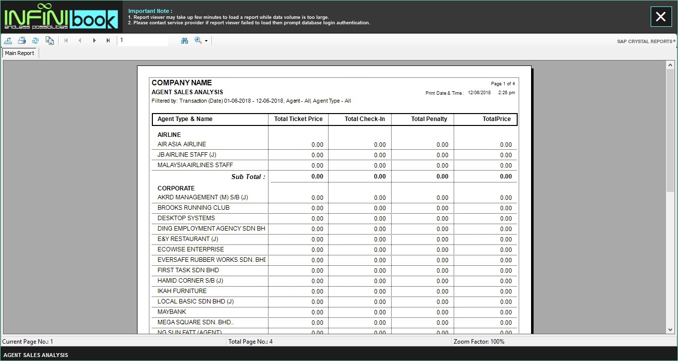 Agent Sales Analysis Report